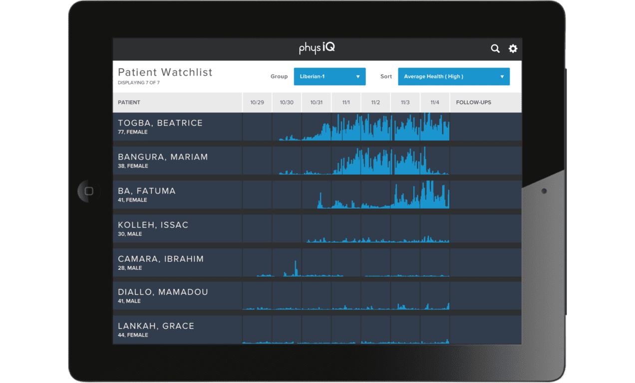 physiqwatchlist-2