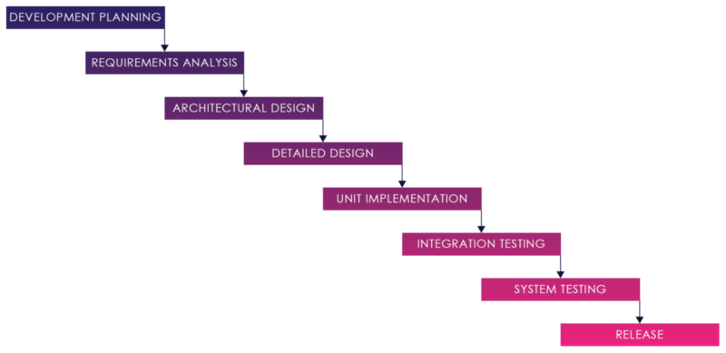 /Users/lichen/Desktop/eBook_graphs_1.waterfall_2.png