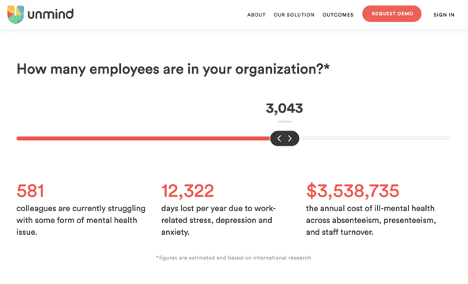Unmind- employes struggling with mental health based on number of employees in the organization