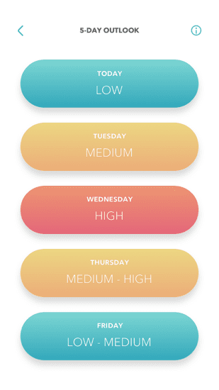 5 day Dry Eye Forecast resized