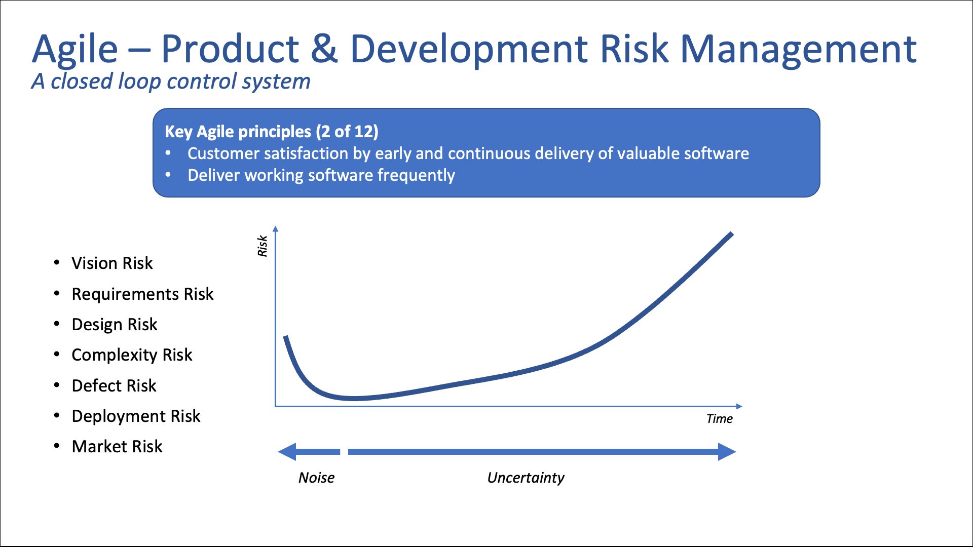 product developent risk management tandem diabetes orthogonal larkin lowrey