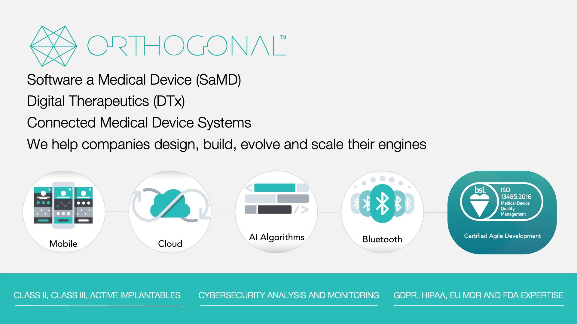 orthogonal capability deck samd